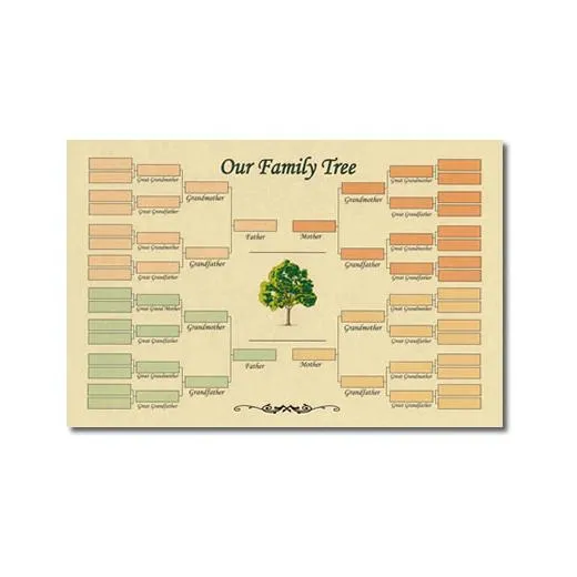 Our Family Tree template